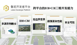 廣廈建設集團鄭州分公司攜手魯班軟件共筑PDPS項目合作新篇章